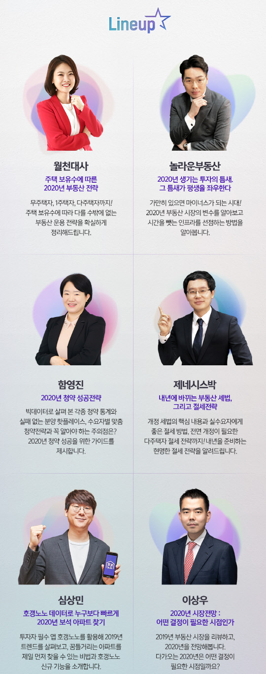 <직방 제공>